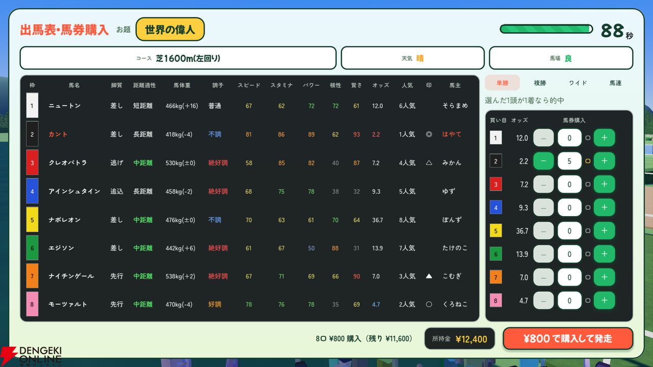 名付けた名前で馬の能力が決まる！ お題にあわせて最強馬を育てる競馬パーティーゲーム『古今東西ダービー』10/30配信