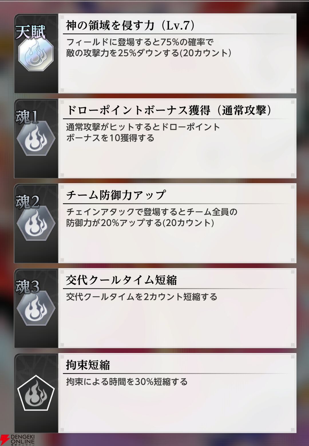 『BLEACH Mirrors High（ミラハイ）』