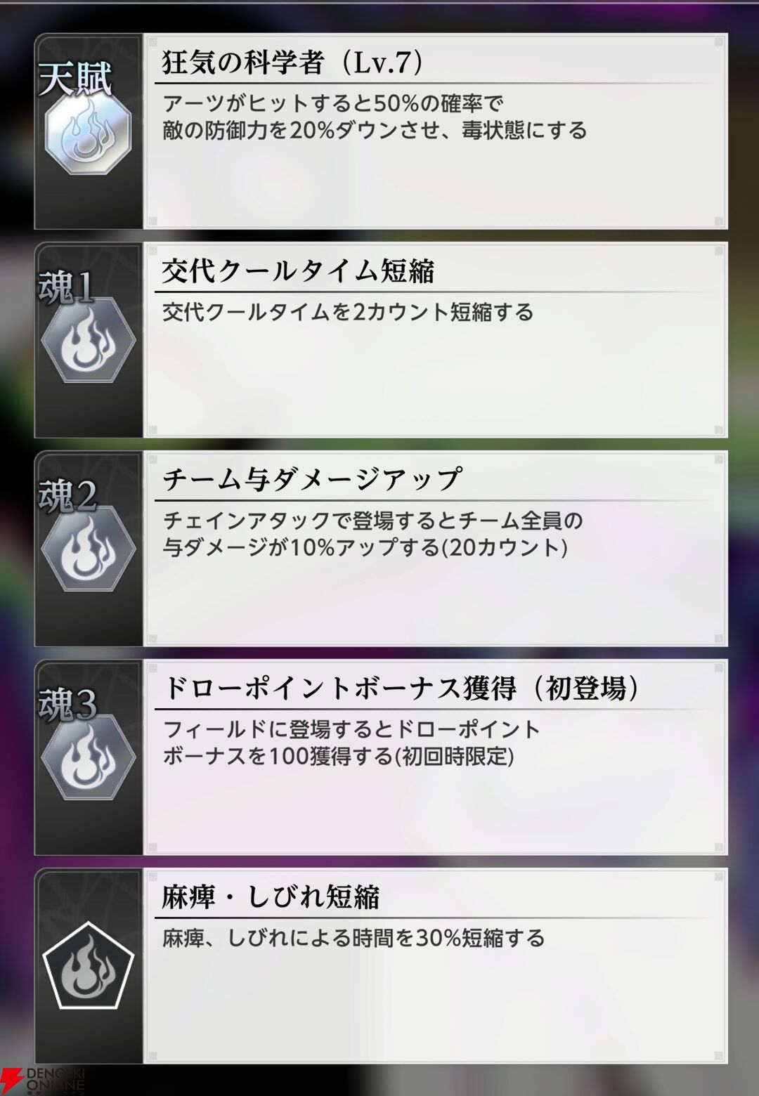 『BLEACH Mirrors High（ミラハイ）』