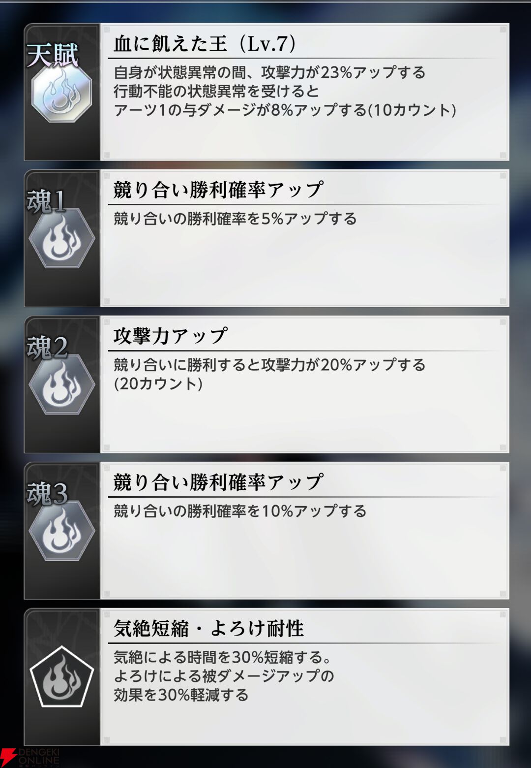 『BLEACH Mirrors High（ミラハイ）』