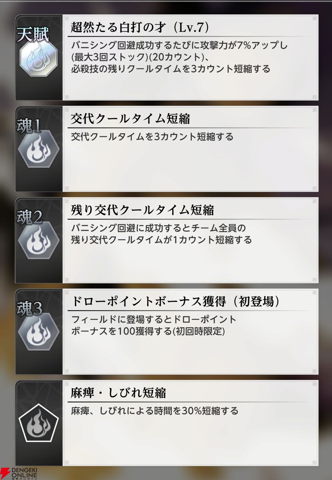 『BLEACH Mirrors High（ミラハイ）』