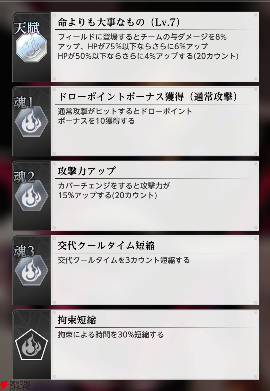 『BLEACH Mirrors High（ミラハイ）』