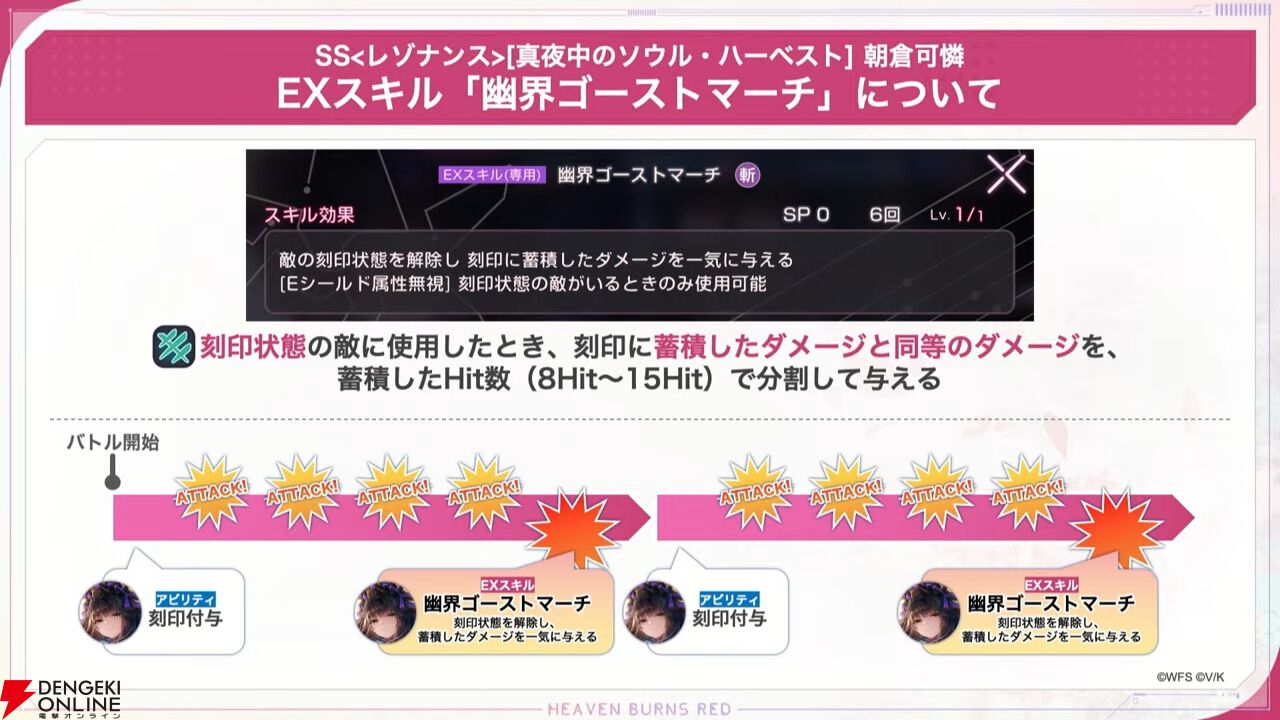 『ヘブバン』朝倉可憐がハロウィン衣装で登場。スナップイベントは小笠原緋雨をメインに夏目祈との師弟の一幕が展開