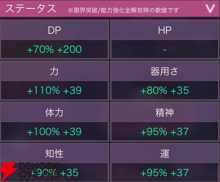 ヘブバン攻略】2体目のユニゾンスタイルであるSS白河ユイナ(月 ヘブバン攻略】2体目のユニゾンスタイルであるSS白河ユイナ(月