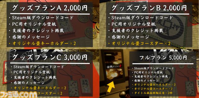 『古銭プッシャーフレンズ参』Steam版が7/26に発売決定。みんなでゆる～く楽しめるオンライン協力型メダルゲーム。新たにスゴロク要素を搭載