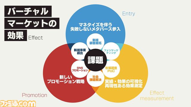 世界最大のVRイベント『バーチャルマーケット2024 Winter』12月7日に開催決定。お台場、ラスベガス、富士山周辺エリアをメタバース上に展開