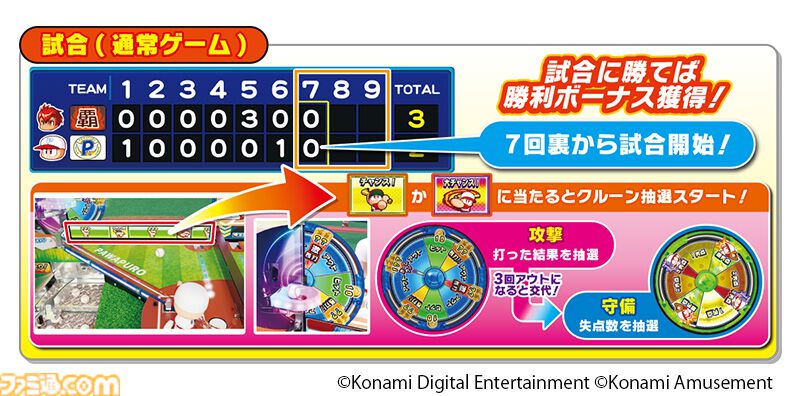 即納！最大半額！】 パワプロ2024-2025｜パワフルプロ野球2024