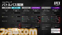 【Apex】バトルパスの仕様がシーズン22から大幅変更。1シーズンひとつから、各スプリットにつきひとつに（1シーズンでふたつ）。Apexコインでの購入が不可能になり、現実通貨でのみ購入可能