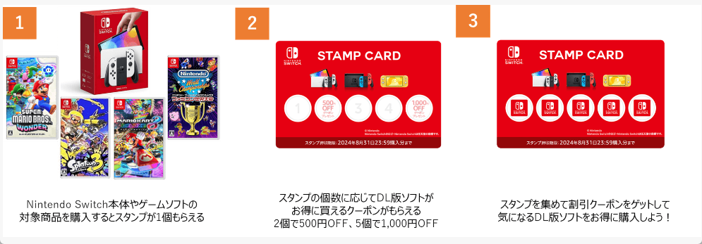 1000円企画対象賞品 Switch ソフト まとめ売り