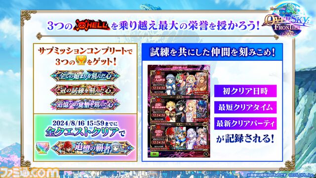 『白猫プロジェクト』10周年記念イベント