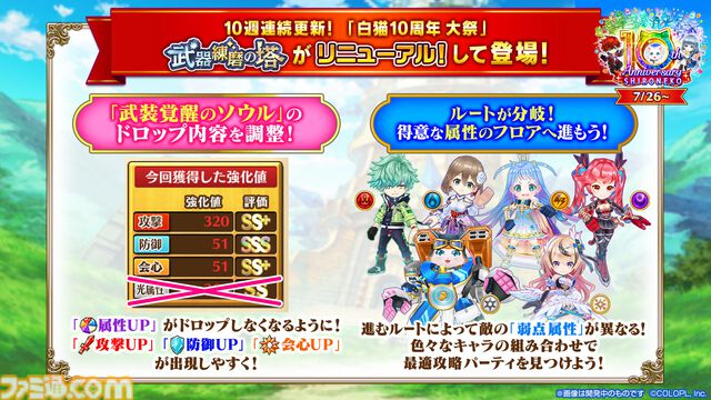 『白猫プロジェクト』10周年記念イベント