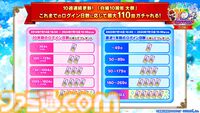『白猫プロジェクト』10周年記念イベント