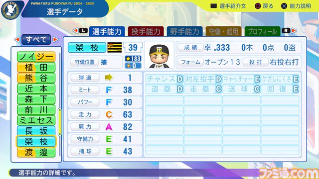 『パワプロ2024』阪神タイガース選手能力一覧