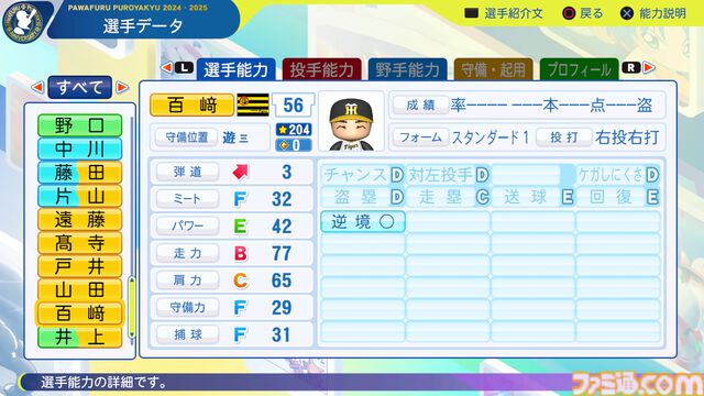 『パワプロ2024』阪神タイガース選手能力一覧