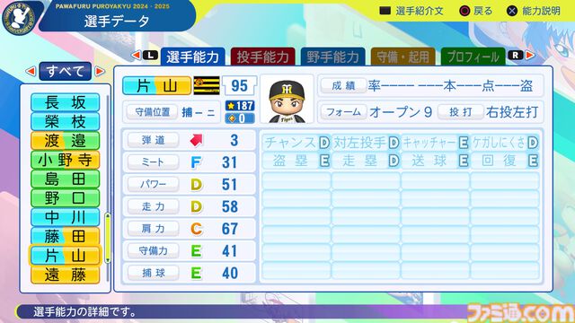 『パワプロ2024』阪神タイガース選手能力一覧