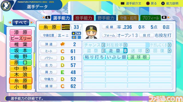 『パワプロ2024』阪神タイガース選手能力一覧
