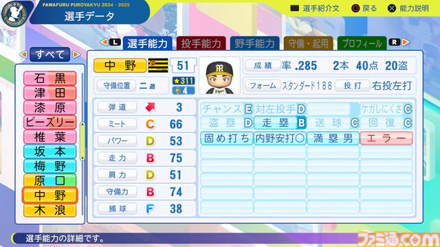 『パワプロ2024』阪神タイガース選手能力一覧