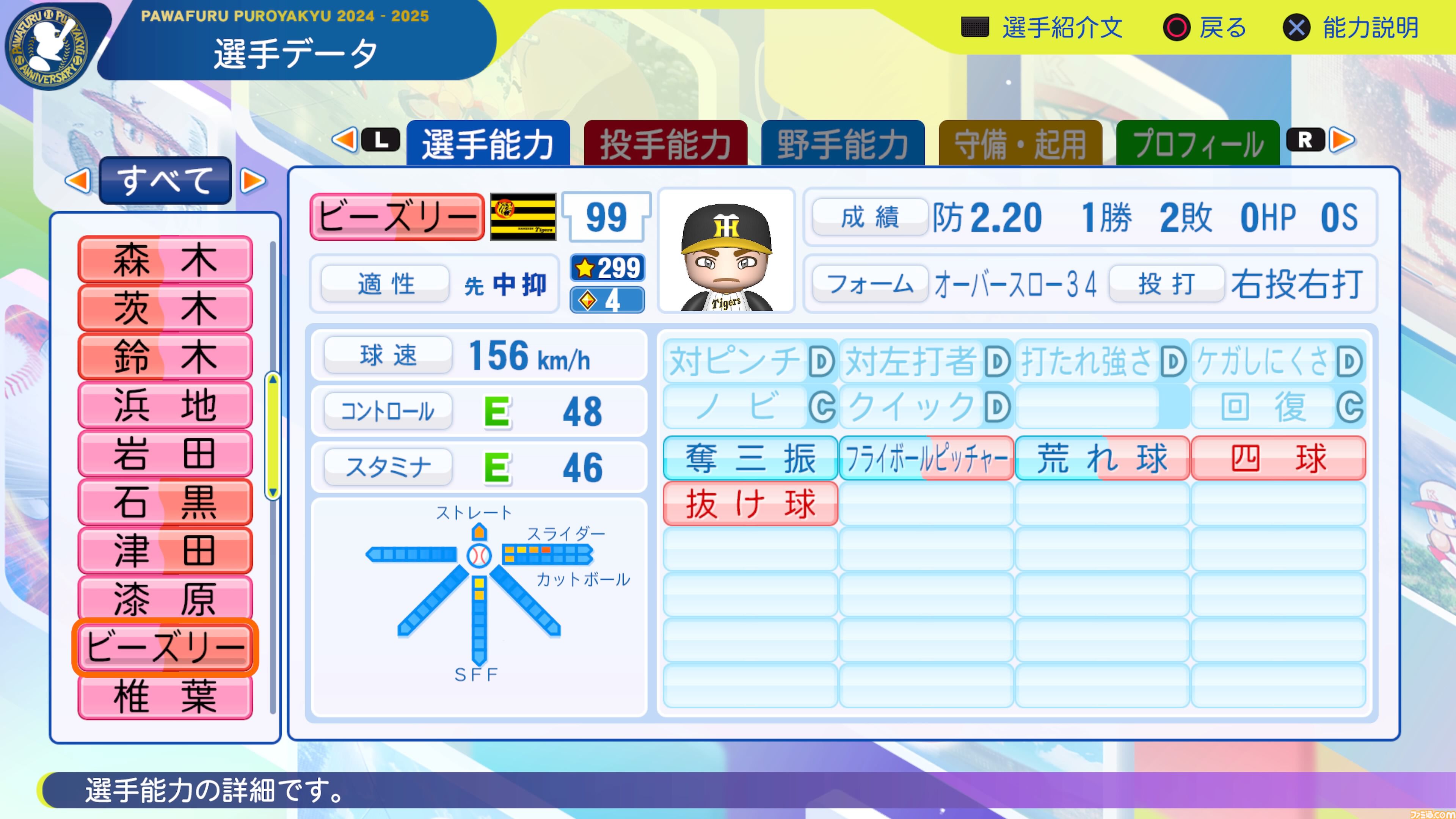 パワプロ2024』阪神タイガース選手能力一覧 | ゲーム・エンタメ最新