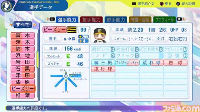 『パワプロ2024』阪神タイガース選手能力一覧