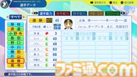 『パワプロ2024』阪神タイガース選手能力一覧