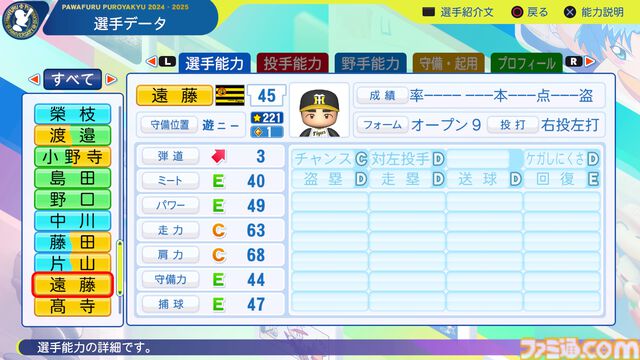 『パワプロ2024』阪神タイガース選手能力一覧