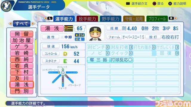 『パワプロ2024』阪神タイガース選手能力一覧