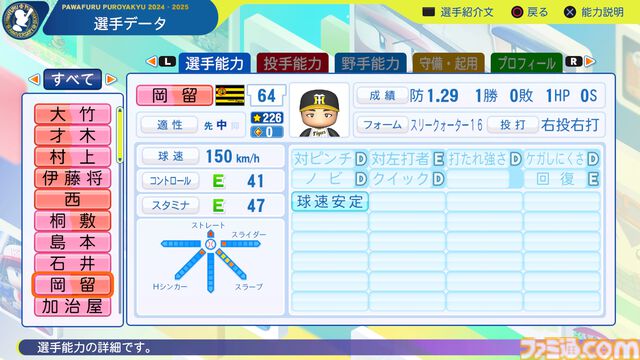 『パワプロ2024』阪神タイガース選手能力一覧