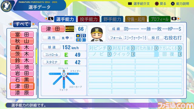 『パワプロ2024』阪神タイガース選手能力一覧