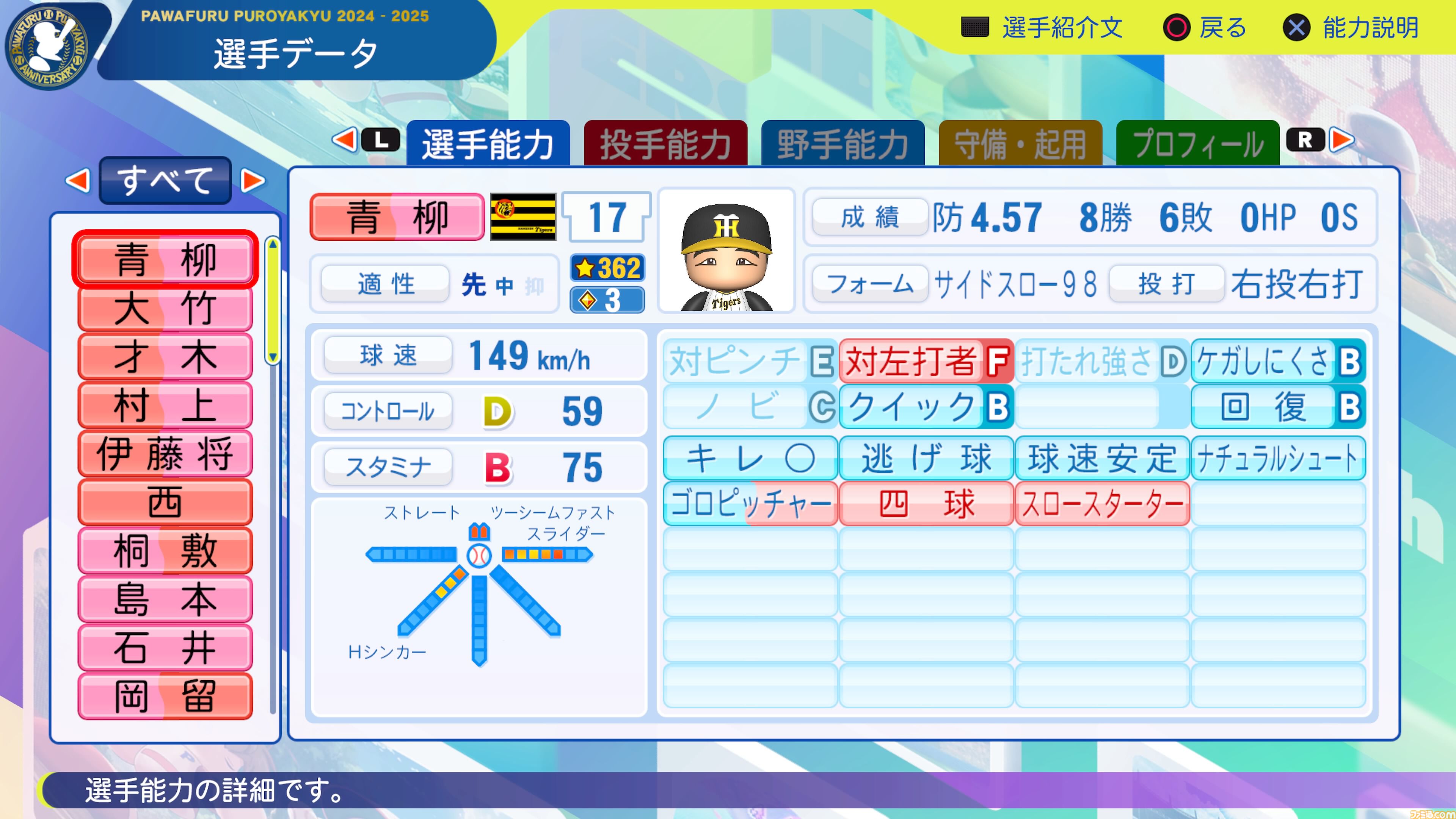 パワプロ2024』阪神タイガース選手能力一覧 | ゲーム・エンタメ最新