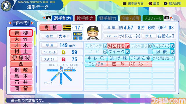 『パワプロ2024』阪神タイガース選手能力一覧