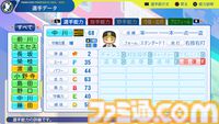 『パワプロ2024』阪神タイガース選手能力一覧