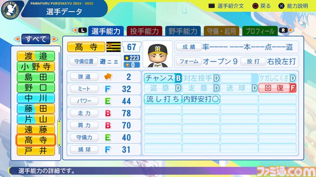 『パワプロ2024』阪神タイガース選手能力一覧