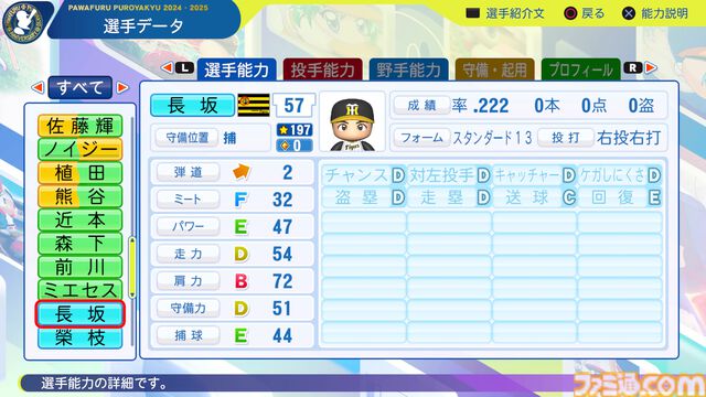 『パワプロ2024』阪神タイガース選手能力一覧