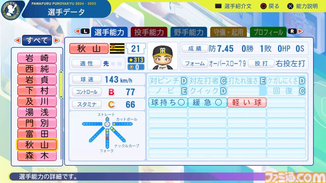 『パワプロ2024』阪神タイガース選手能力一覧