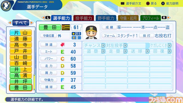 『パワプロ2024』阪神タイガース選手能力一覧