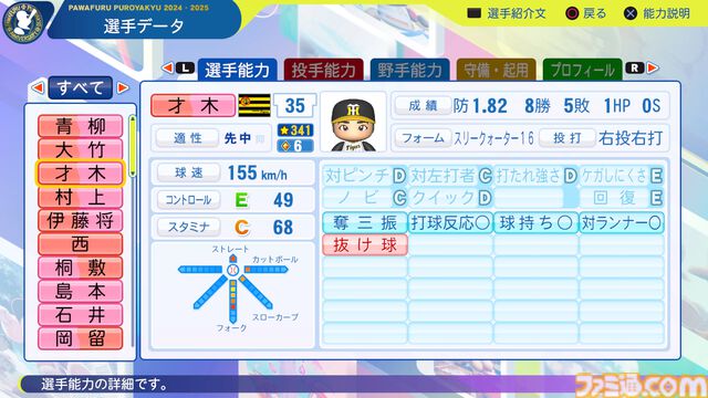 『パワプロ2024』阪神タイガース選手能力一覧