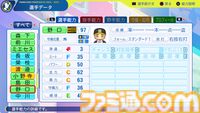 『パワプロ2024』阪神タイガース選手能力一覧