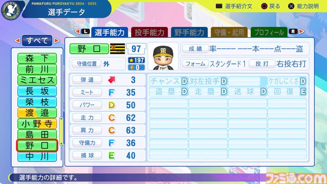 『パワプロ2024』阪神タイガース選手能力一覧
