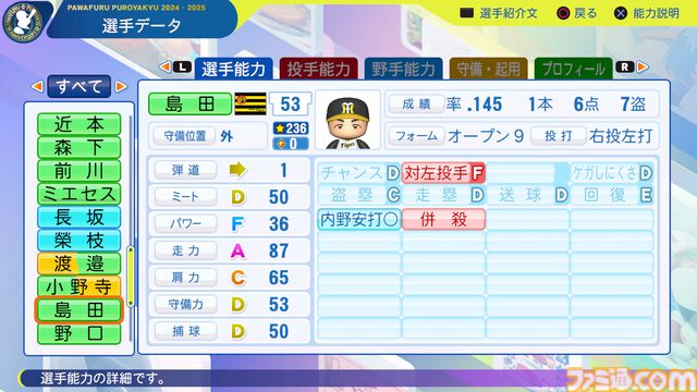 『パワプロ2024』阪神タイガース選手能力一覧