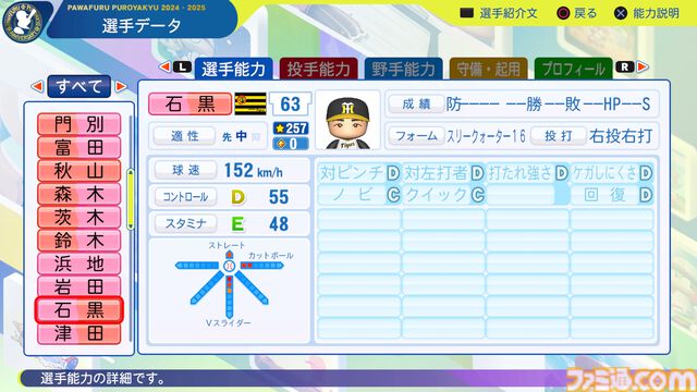 『パワプロ2024』阪神タイガース選手能力一覧