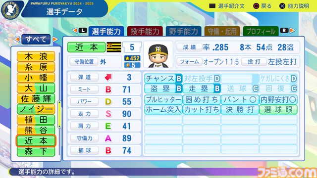 『パワプロ2024』阪神タイガース選手能力一覧