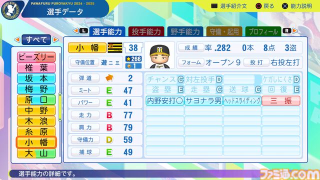 『パワプロ2024』阪神タイガース選手能力一覧