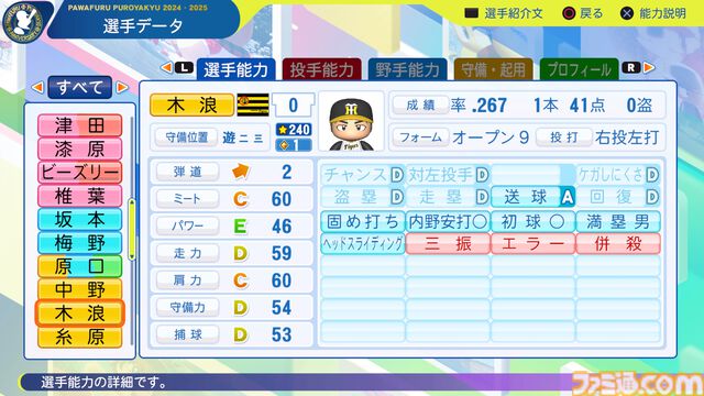 『パワプロ2024』阪神タイガース選手能力一覧