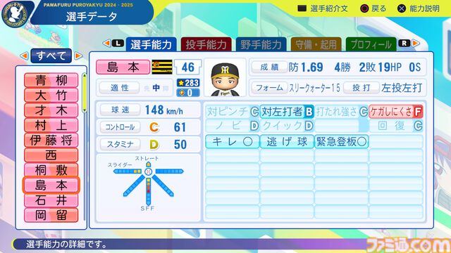 『パワプロ2024』阪神タイガース選手能力一覧