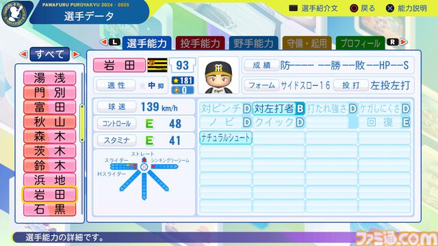 『パワプロ2024』阪神タイガース選手能力一覧