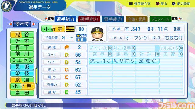 『パワプロ2024』阪神タイガース選手能力一覧