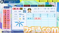 『パワプロ2024』阪神タイガース選手能力一覧