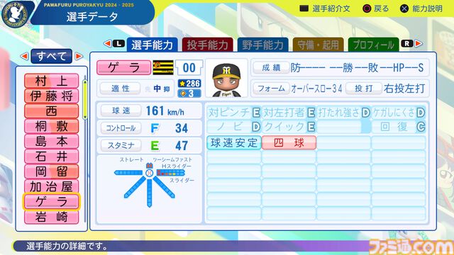 『パワプロ2024』阪神タイガース選手能力一覧