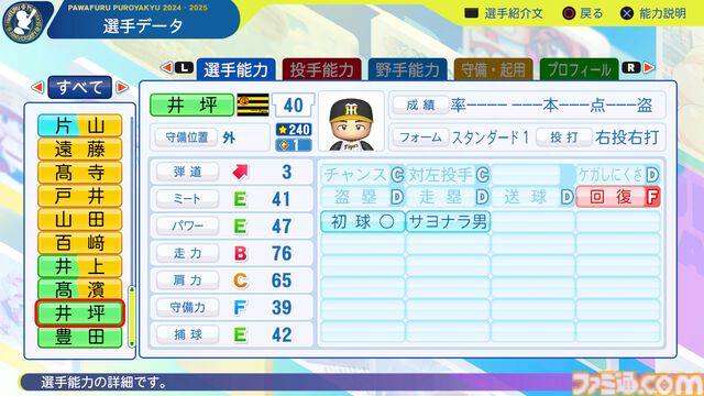 『パワプロ2024』阪神タイガース選手能力一覧