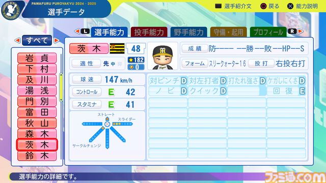 『パワプロ2024』阪神タイガース選手能力一覧